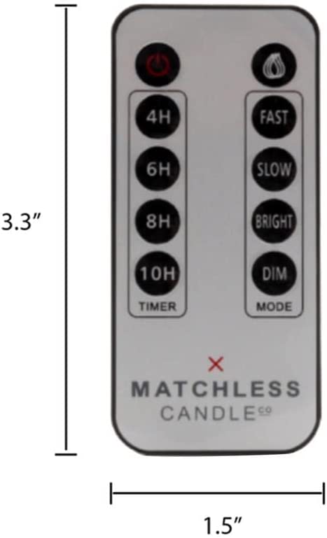 Responsive image